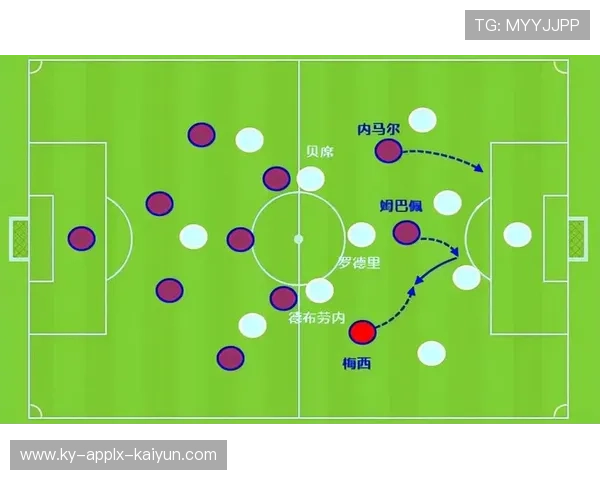 欧冠小组赛排名规则详解：积分、净胜球与对战优势